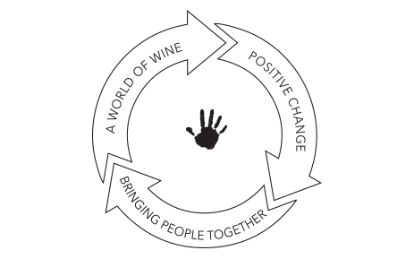 Handpicked Wines - Our Values